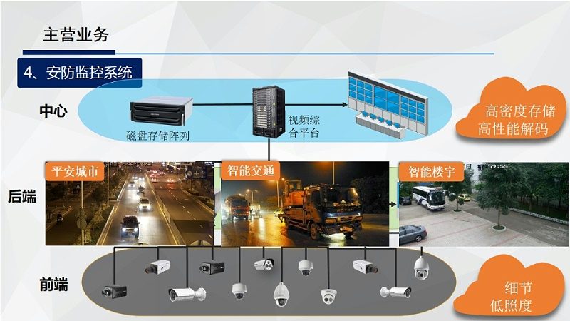 商业停车场定制软件排行