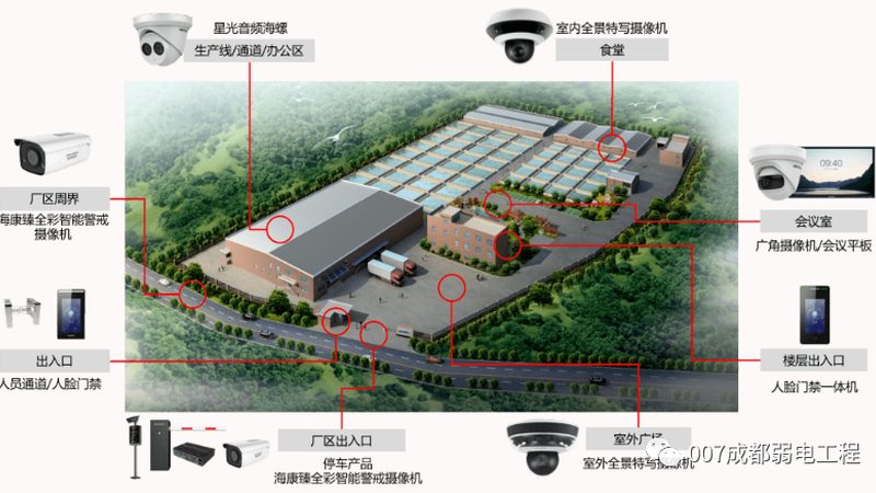 家庭监控摄像头怎么手机远程看