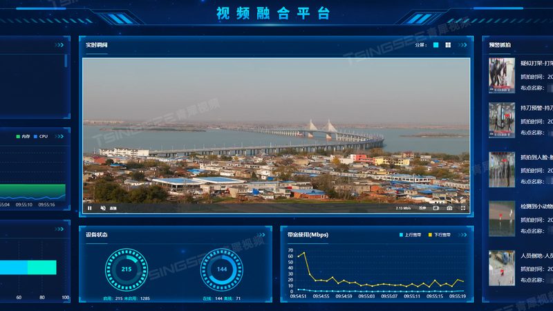 学校停车场安防，参数选型如何规避误区？**