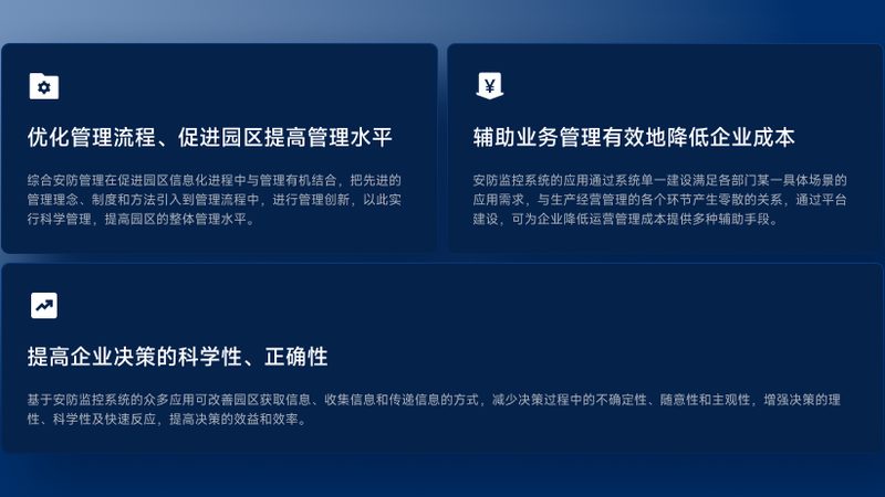 远程监控摄像头定制开发：标准解析与关键要素